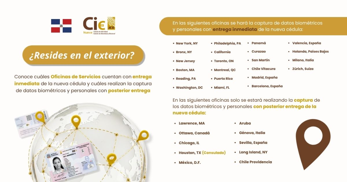 Aviso de servicios de la Junta Central Electoral